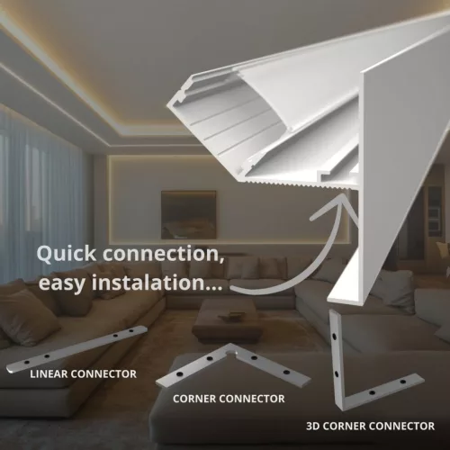 CEIL-EDGE MAXI LED profil beépítési metszet: 25mm dupla gipszkartonra szerelés és glettelés
