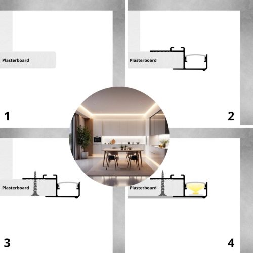CEIL-GLOW gipszkarton profil metszeti rajza: a fény felfelé irányul a mennyezetre