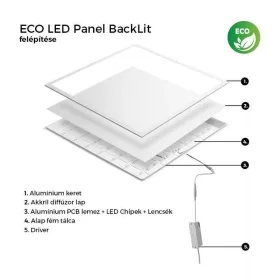 Asalite ECO LED Panel 60x60cm 30W 3200lm 4000K BackLit