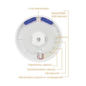 Braytron GRANDE 20W-os, fekete, IP54 vízálló, mozgásérzékelős LED plafonlámpa 5in1 funkcióval (CCT, teljesítményállítás, vészvilágítás).