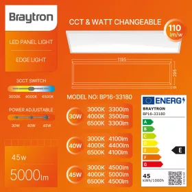 Braytron 120x30 cm-es LED panel állítható teljesítménnyel és színnel, fehér kerettel