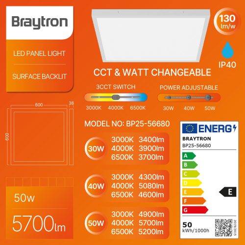 Falon kívüli készre szerelt Braytron 60x60 cm LED panel beépített kerettel és IP40 bogármentes védelemmel