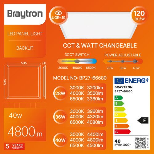 Braytron 60x60 cm-es LED panel állítható teljesítménnyel és színnel, fehér kerettel