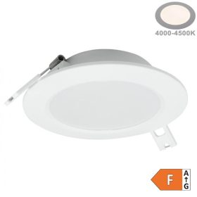   Beépíthető kör LED panel 18W 1980lm 4000K Ø220mm IP20 - Eco Light