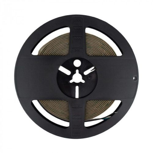 Prémium RGB+4000K COB LED szalag 24V 20W/m 896LED/méter IP20