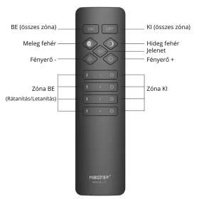 Fekete MiBoxer távirányító egyszínű és CCT LED szalagokhoz, fali tartóban, FUTC1B RF fárvirányító