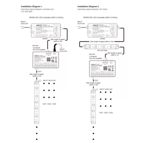 MiBoxer SPI-PA 4 csatornás jelerősítő modul digitális LED szalagokhoz
