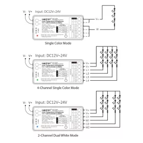 MiLight univerzális LED szalag vezérlő Egyszínű/CCT 12/24V 12A (2,4 GHz)