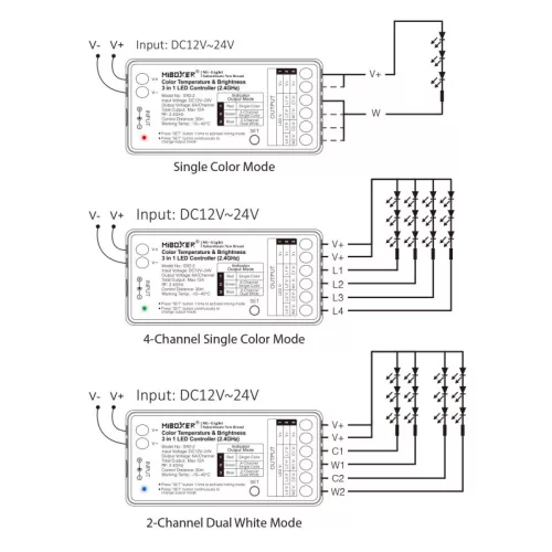MiLight univerzális LED szalag vezérlő Egyszínű/CCT 12/24V 12A (2,4 GHz)