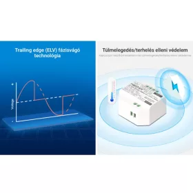   Miboxer TUYA Univerzális AC Triac Dimmer 0-100% (Zigbee 3.0/2.4G/Push) 100-240V 1,36A