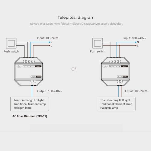 Miboxer TUYA Univerzális AC Triac Dimmer 0-100% (Zigbee 3.0/2.4G/Push) 100-240V 1,36A