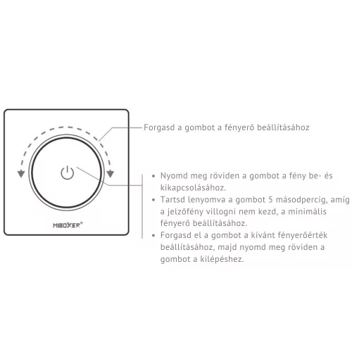MiBoxer TRI-K1WR fehér forgatógombos WiFi és RF okos fényerőszabályzó