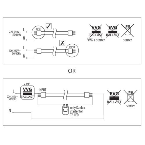 Kanlux GLASSv3 120 cm-es üveg LED fénycső, extra magas 2700 Lumen fényerővel 6500K hideg fehér fénnyel