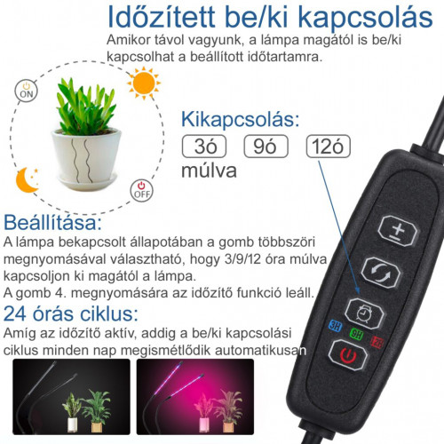 Három karos, USB-s, csiptethető növénynevelő LED lámpa dimmelhető és időzítő funkcióval