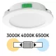 UltraLux 4W beépíthető vízálló LED bútor spotlámpa 12V állítható CCT színhőmérséklettel, Fehér kerettel