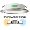 UltraLux 4W beépíthető vízálló LED bútor spotlámpa 12V állítható CCT színhőmérséklettel
