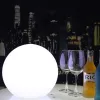 Színes napelemes kerti díszgömb, RGBW, 30cm