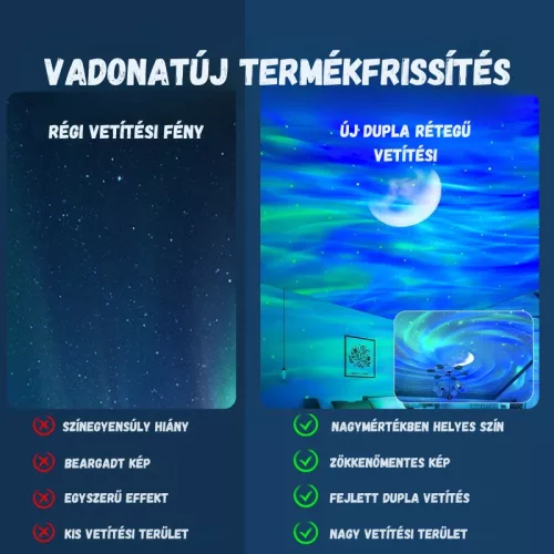 Mary's RGB UFO Galaxis projektor lámpa távirányítóval