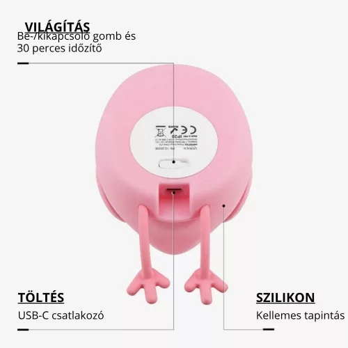 Rózsaszín flamingó formájú elemes LED éjszakai lámpa gyerekszobába