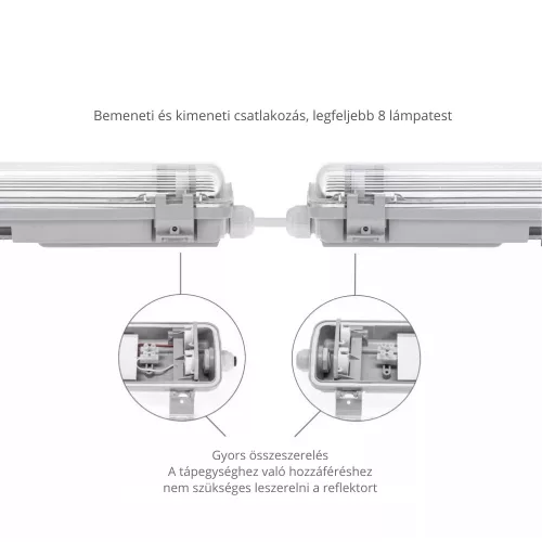 2x150cm Slim Por-és páramentes LED fénycső armatúra IP65, Max 50W