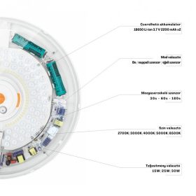   5in1 multifunkcionális mennyezeti lámpa mozgásérzékelővel és vészvilágítással