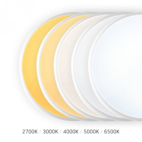 5in1 multifunkcionális mennyezeti lámpa mozgásérzékelővel és vészvilágítással