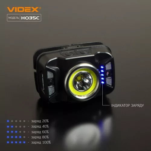 VIDEX LED fejlámpa 410lm 5000K
