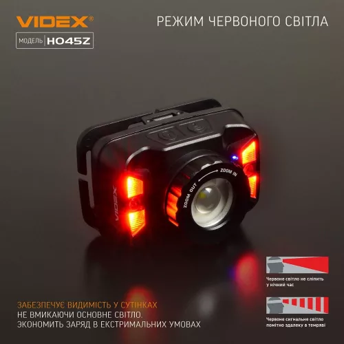 VIDEX LED fejlámpa Zoom lencsével 270lm 5000K