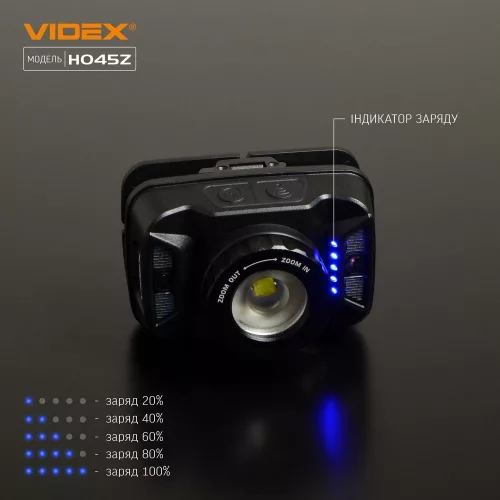 VIDEX LED fejlámpa Zoom lencsével 270lm 5000K