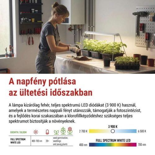 EMOS 28 LED-es teljes spektrumú állványos növénynevelő lámpa teleszkópos lábbal
