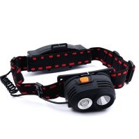 Egyéb világítások