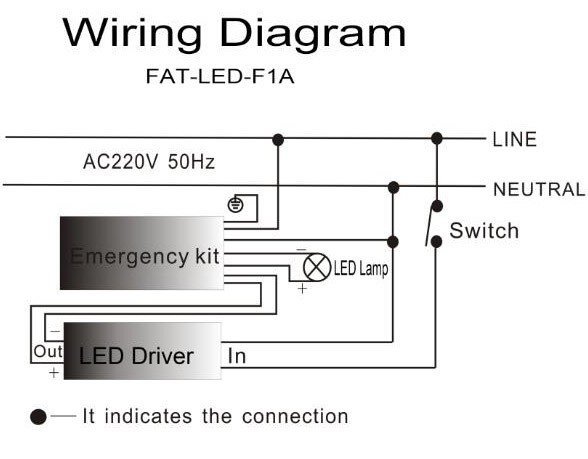 veszmeghaojto-inverter-led-lampahoz