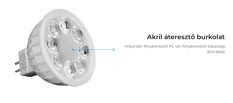 MIBOXER LED izzó RGBW