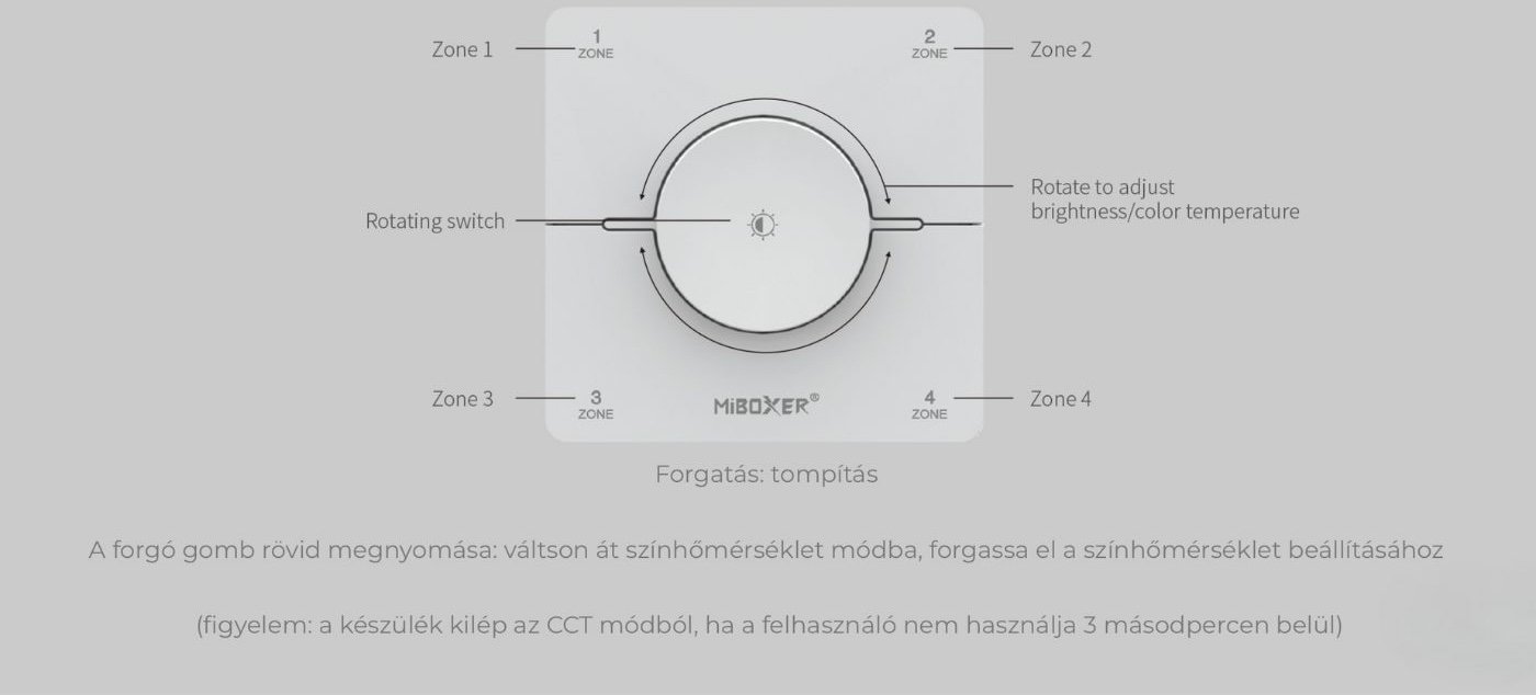 miboxer cct és egyszínű led vezérlő